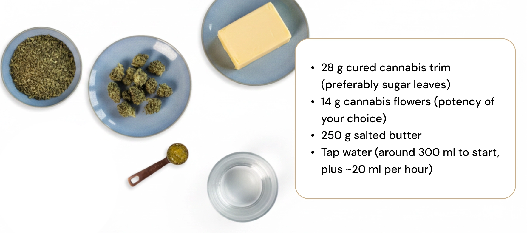 Ingredients Cannabutter