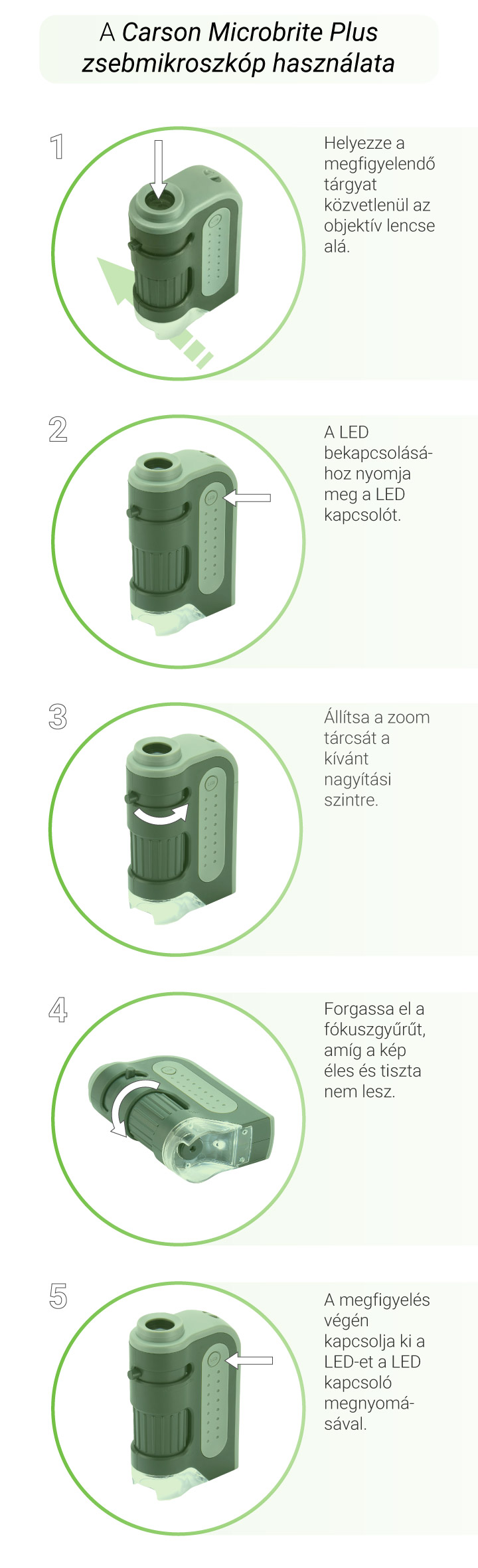 How to use the Carson Microbrite Plus Pocket Microscope