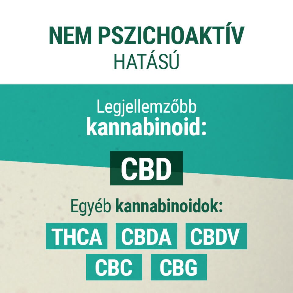 Nem Pszichoaktív CBD