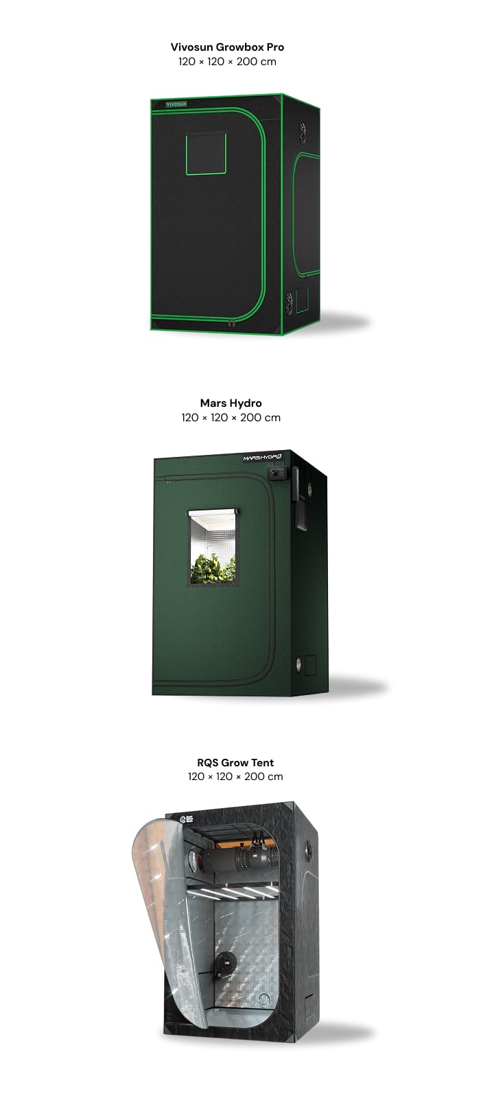 Három 120 × 120 × 200 cm-es termesztősátor egymás mellett: Vivosun Growbox Pro, Mars Hydro és RQS Grow Tent
